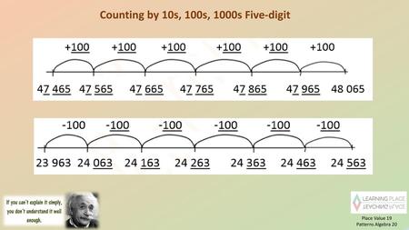 Counting by 10s, 100s, 1000s Five-digit