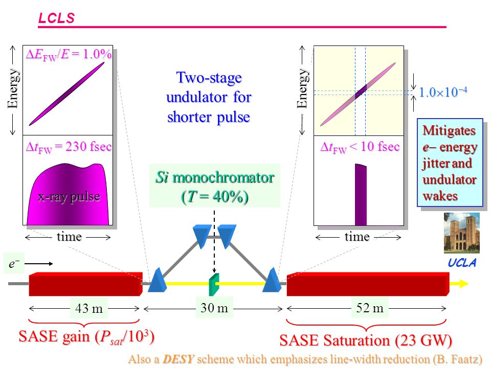 download quantum theory