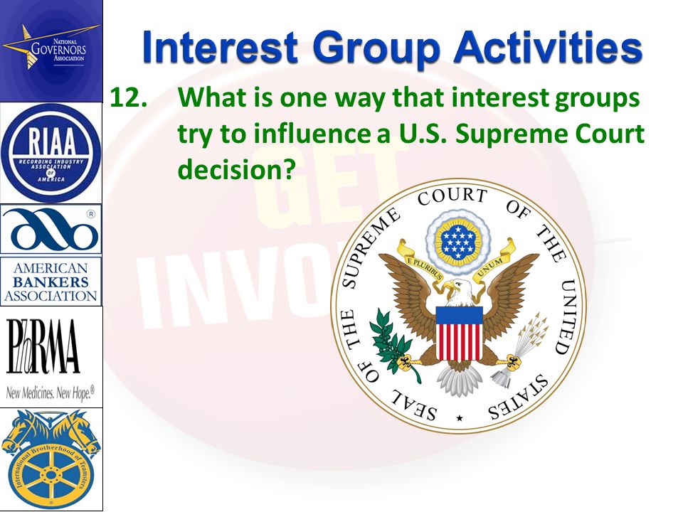 Interest Group Activities 93
