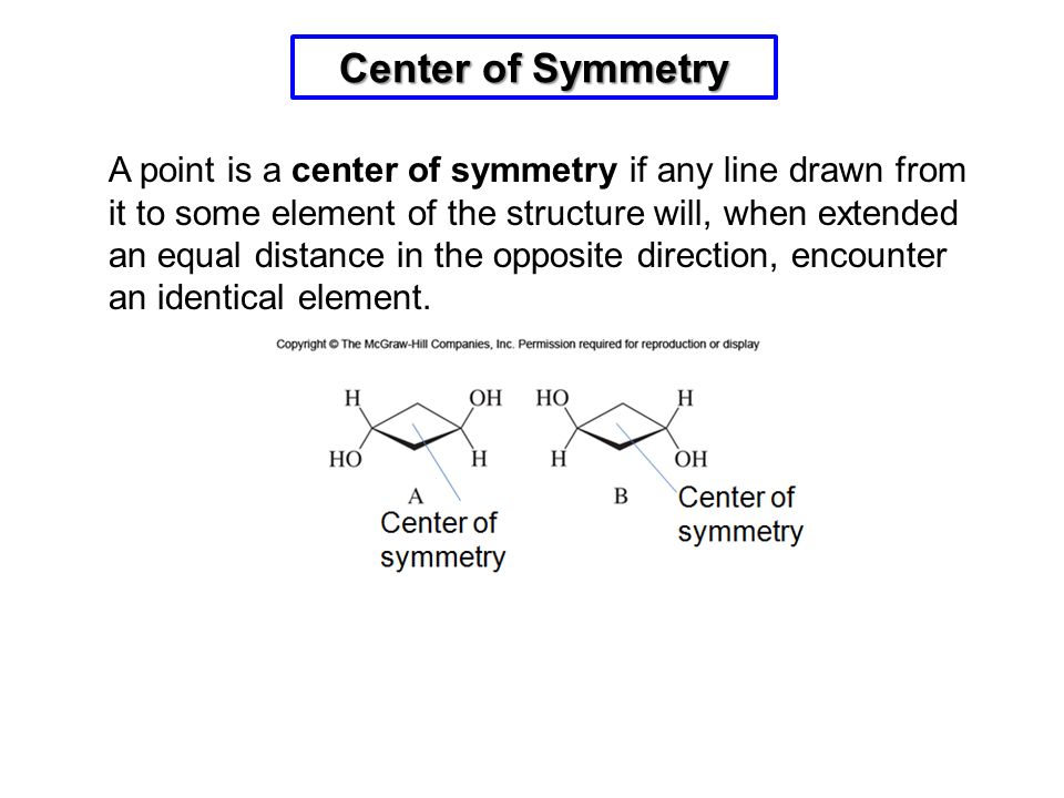 Image result for center of symmetry