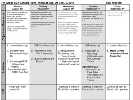 7th Grade ELA Lesson Plans: Week of Aug. 29-Sept. 2, 2016 Mrs. Wooton