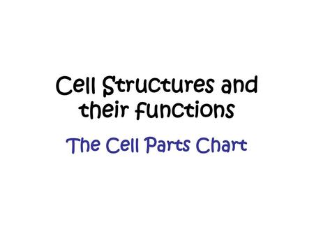 Cell Structures and their functions