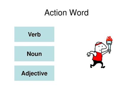 Action Word Verb Noun Adjective.