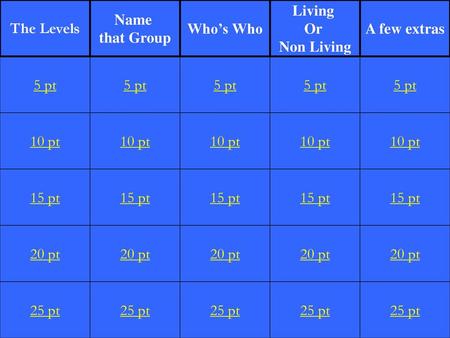The Levels Name that Group Who’s Who Living Or Non Living A few extras