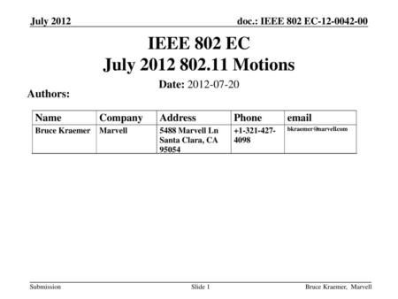 IEEE 802 EC July Motions Date: Authors: Name