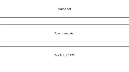 Stamp Act Townshend Act Tea Act of 1773.