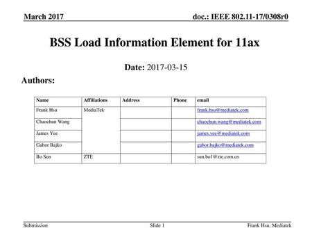 BSS Load Information Element for 11ax