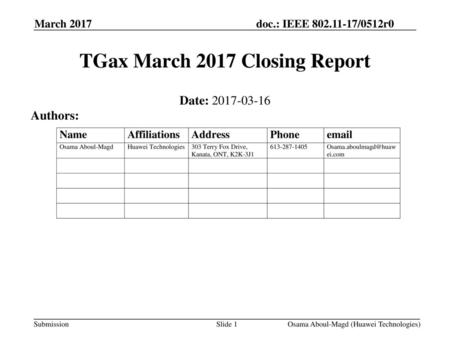 TGax March 2017 Closing Report