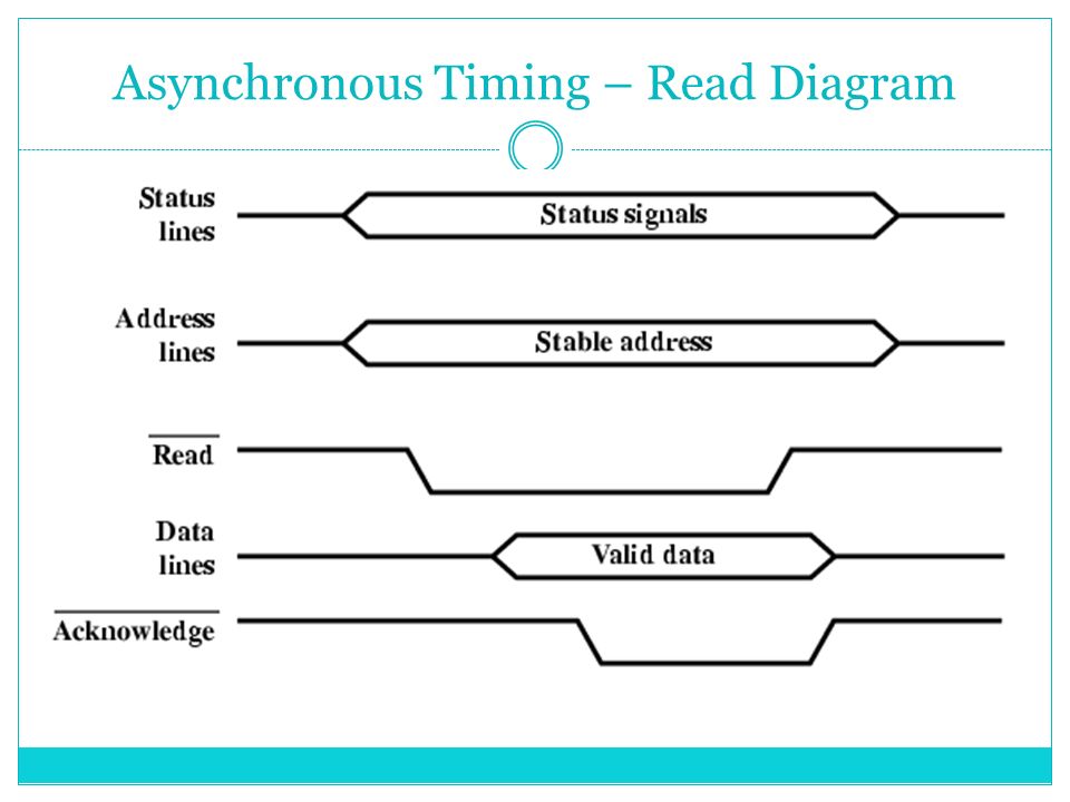 download heterogeneous computing with open