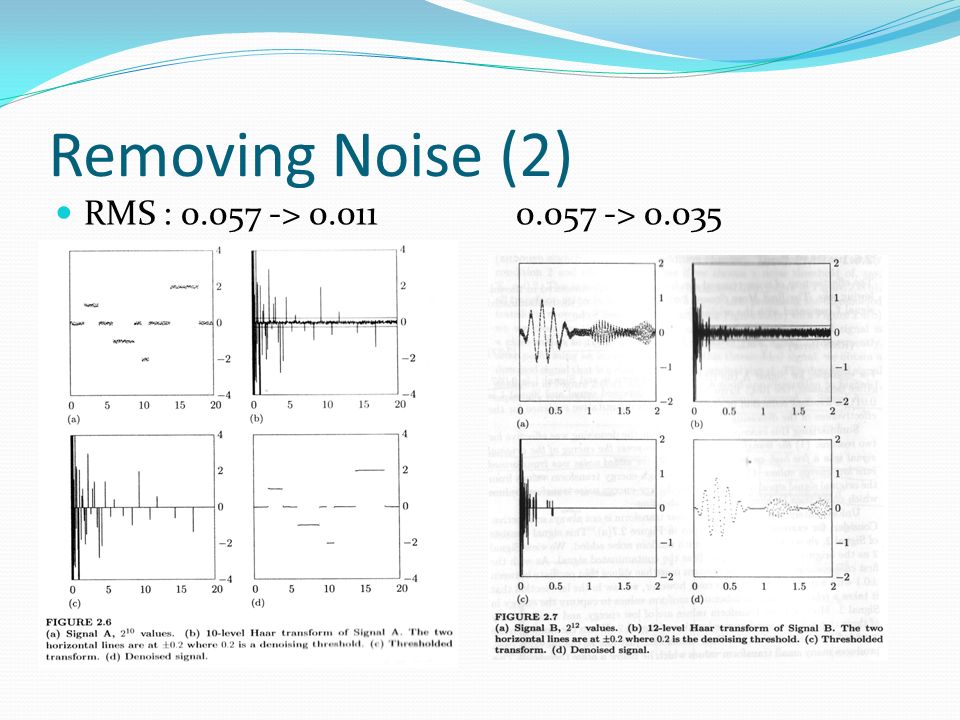 ebook ionospheric sporadic