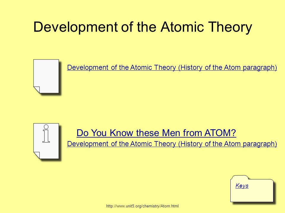 download theory of periodic