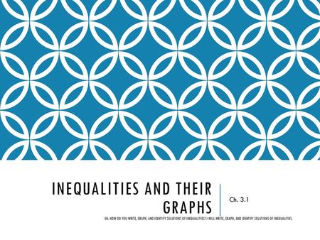 Inequalities and their graphs