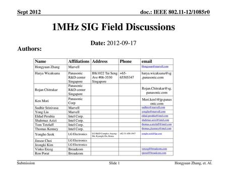 1MHz SIG Field Discussions