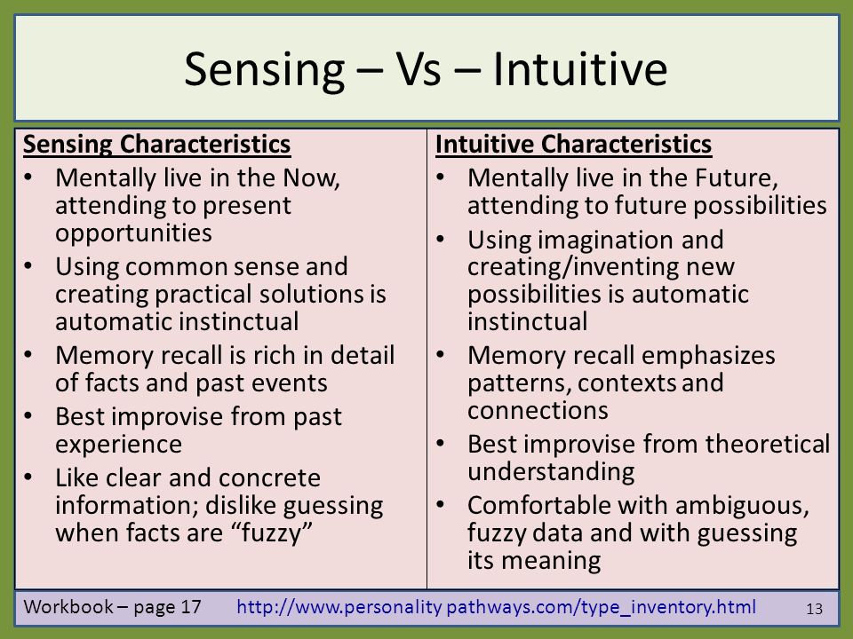 the nature of concepts evolution