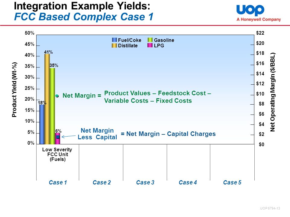 download Uranium 2009: Resources,