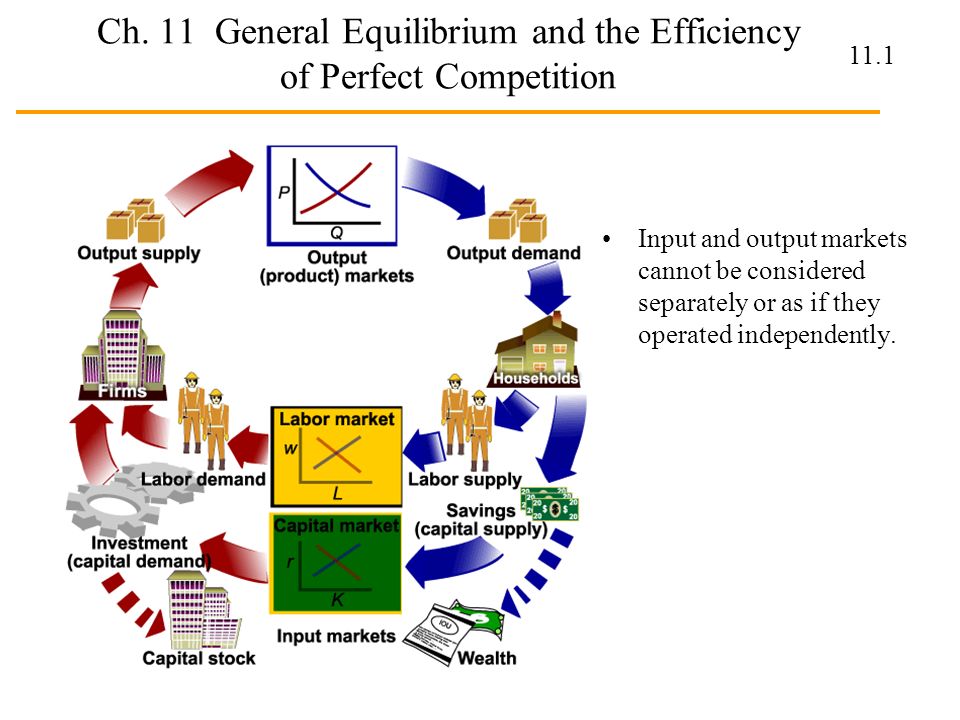 download intervention and technological innovation: government and the pharmaceutical