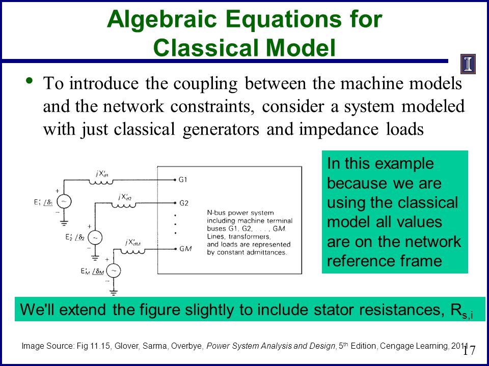 buy algorithms and models for the web