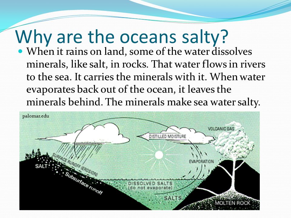 Why Sea Water Salt 9