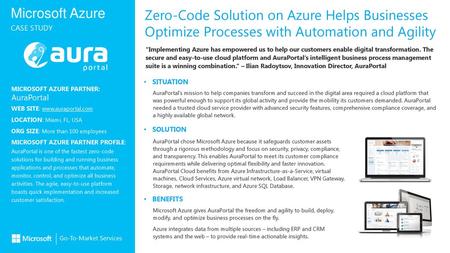 Zero-Code Solution on Azure Helps Businesses Optimize Processes with Automation and Agility “Implementing Azure has empowered us to help our customers.