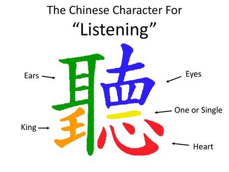 The Chinese Character For “Listening”
