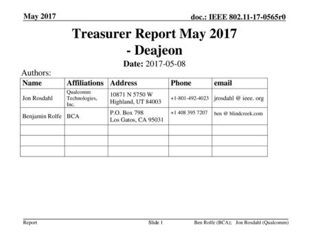 Treasurer Report May Deajeon