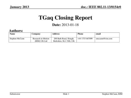 TGaq Closing Report Date: Authors: January 2013