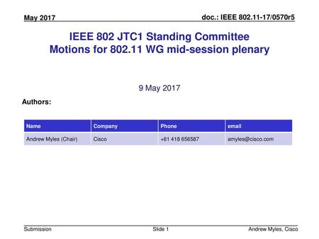 July 2010 doc.: IEEE 802.11-10/0xxxr0 IEEE 802 JTC1 Standing Committee Motions for 802.11 WG mid-session plenary 9 May 2017 Authors: Name Company Phone.