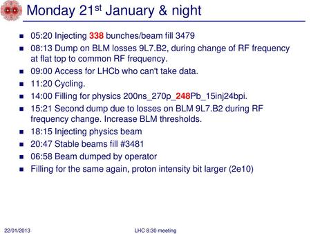 Monday 21st January & night