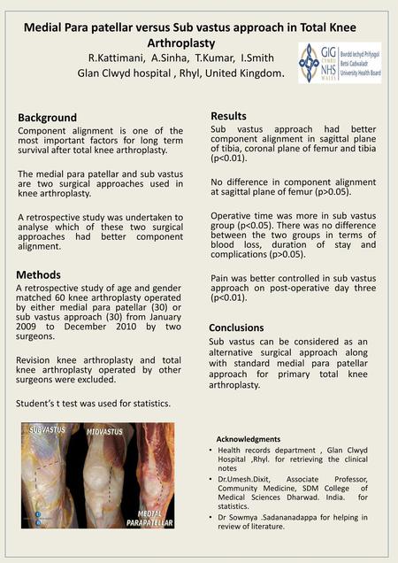 Medial Para patellar versus Sub vastus approach in Total Knee Arthroplasty R.Kattimani, A.Sinha, T.Kumar, I.Smith Glan Clwyd hospital , Rhyl, United.