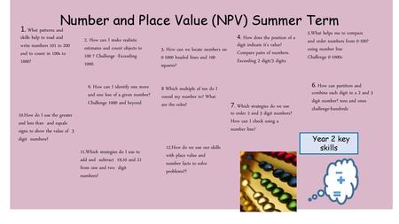 Counting, Number and Place Value (NPV) Summer Term