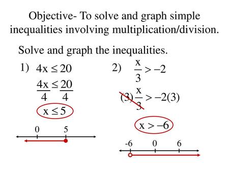 Solve and graph the inequalities.