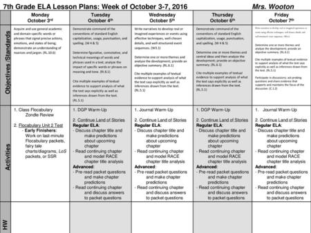7th Grade ELA Lesson Plans: Week of October 3-7, 2016 Mrs. Wooton