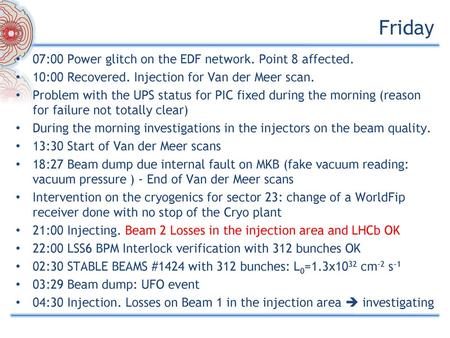 Friday 07:00 Power glitch on the EDF network. Point 8 affected.