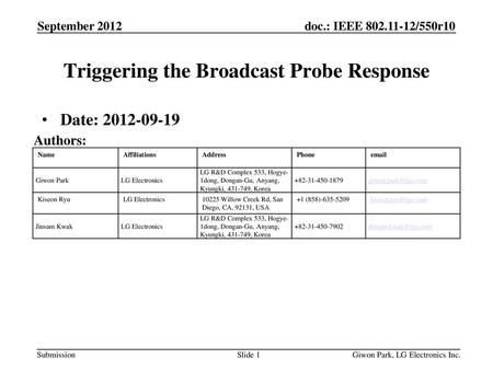 Triggering the Broadcast Probe Response