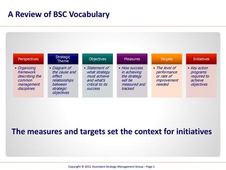 A Review of BSC Vocabulary