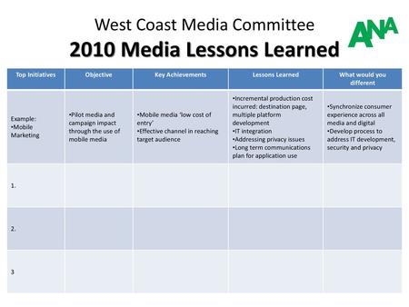 West Coast Media Committee 2010 Media Lessons Learned