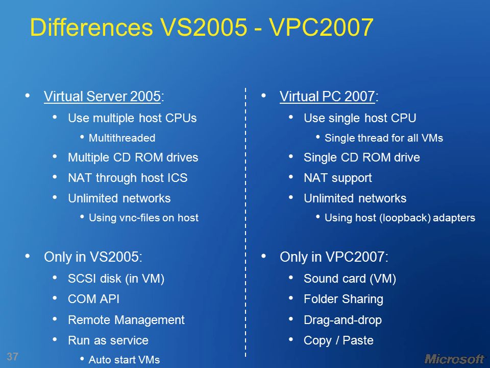 Virtual Server 2005 Vista