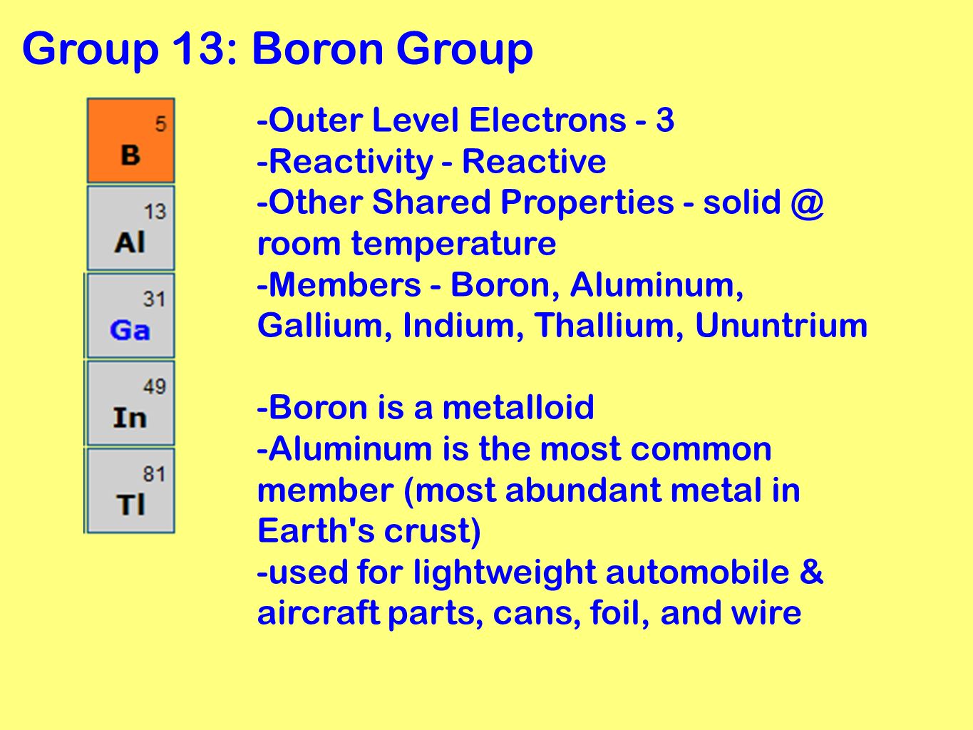 The Element Group 46