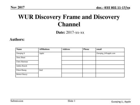 WUR Discovery Frame and Discovery Channel