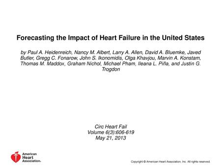 Forecasting the Impact of Heart Failure in the United States