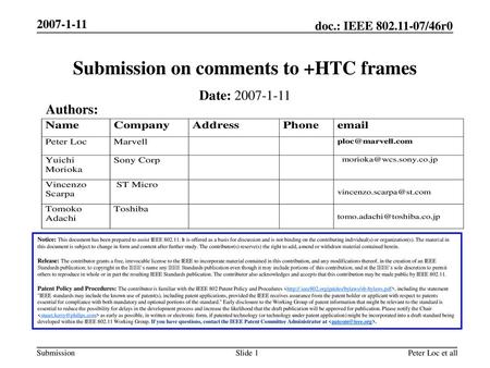 Submission on comments to +HTC frames