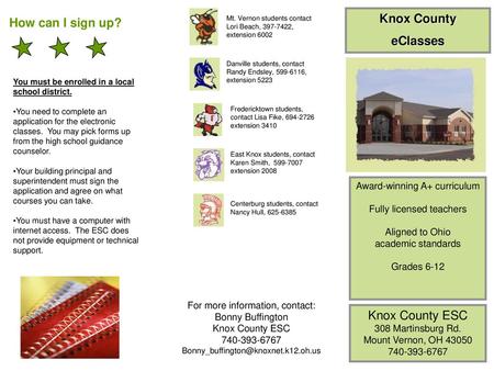 Knox County How can I sign up? eClasses Knox County ESC