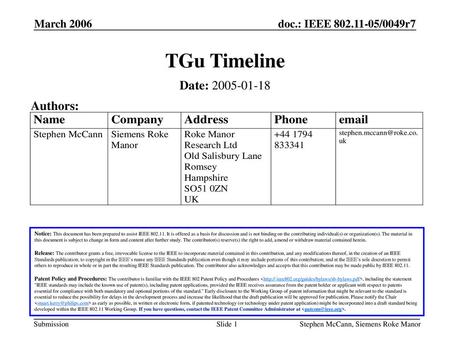 TGu Timeline Date: Authors: March 2006 March 2006