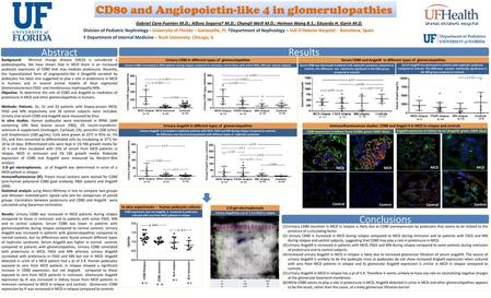 CD80 and Angiopoietin-like 4 in glomerulopathies