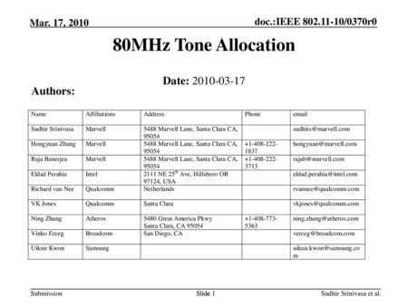 80MHz Tone Allocation Date: Authors: Month Year Month Year