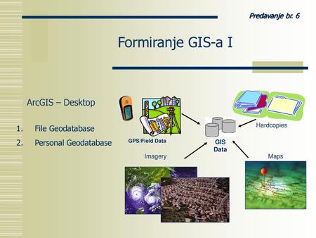 Formiranje GIS-a I ArcGIS – Desktop File Geodatabase