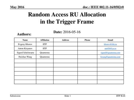 Random Access RU Allocation in the Trigger Frame