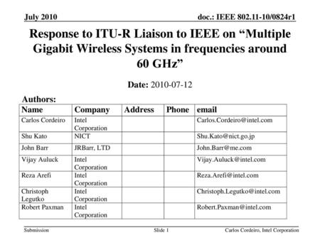 April 2007 doc.: IEEE 802.11-07/0570r0 July 2010 Response to ITU-R Liaison to IEEE on “Multiple Gigabit Wireless Systems in frequencies around 60 GHz”