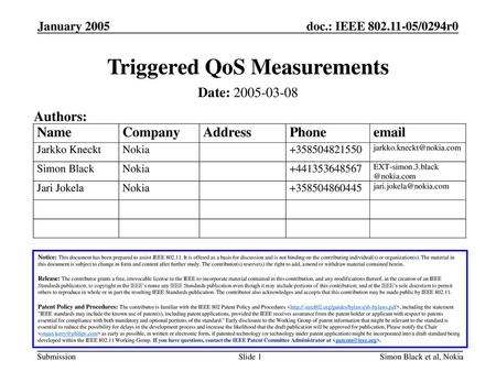 Triggered QoS Measurements