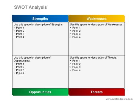 SWOT Analysis Use this space for description of Strengths: Point 1